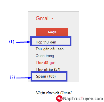 Các bước thực hiện gửi và nhận thư điện tử Email, Gmail + Hình 8